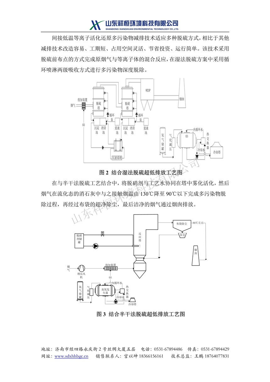 山東祥桓環(huán)境科技有限公司