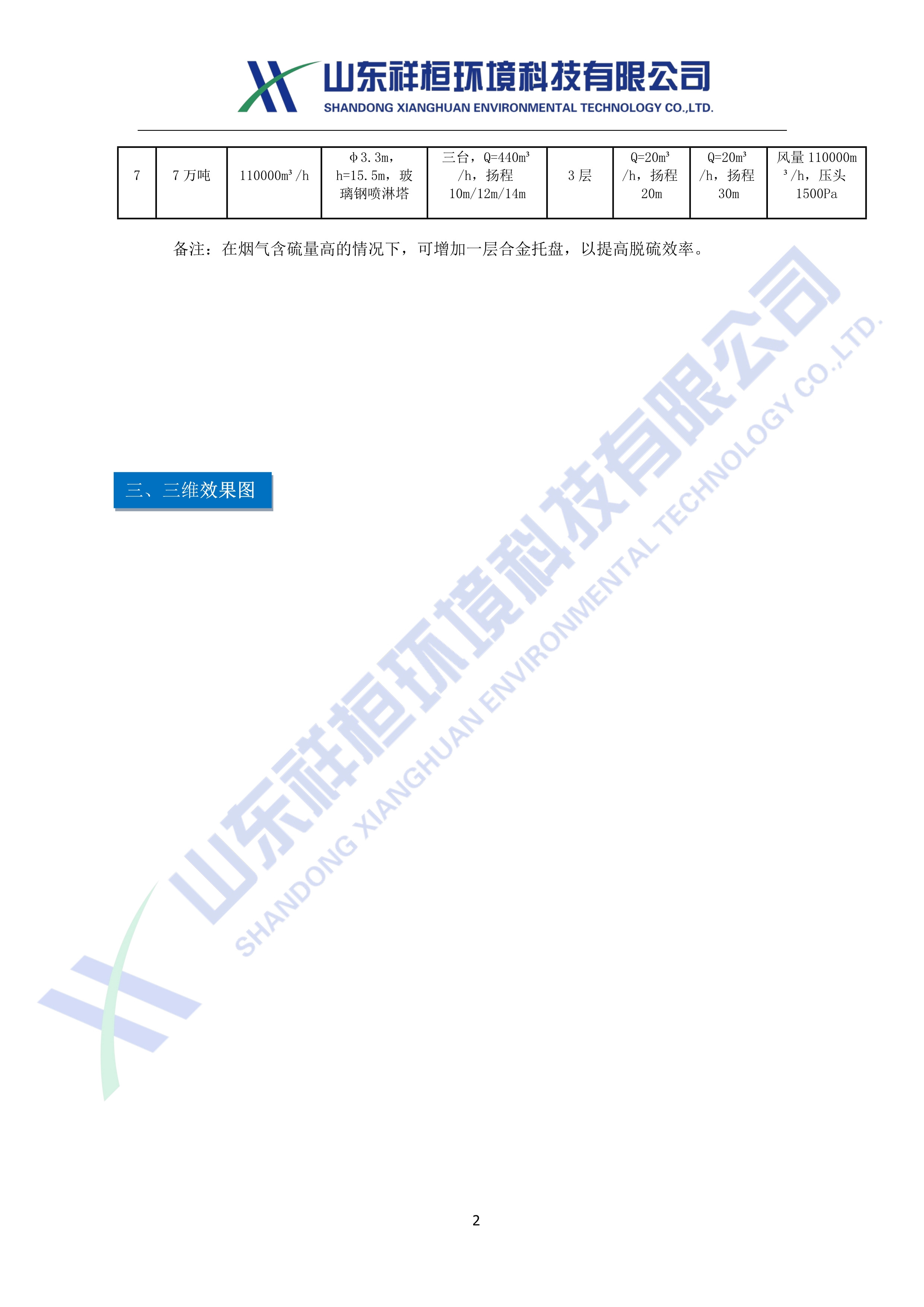 山東祥桓環(huán)境科技有限公司