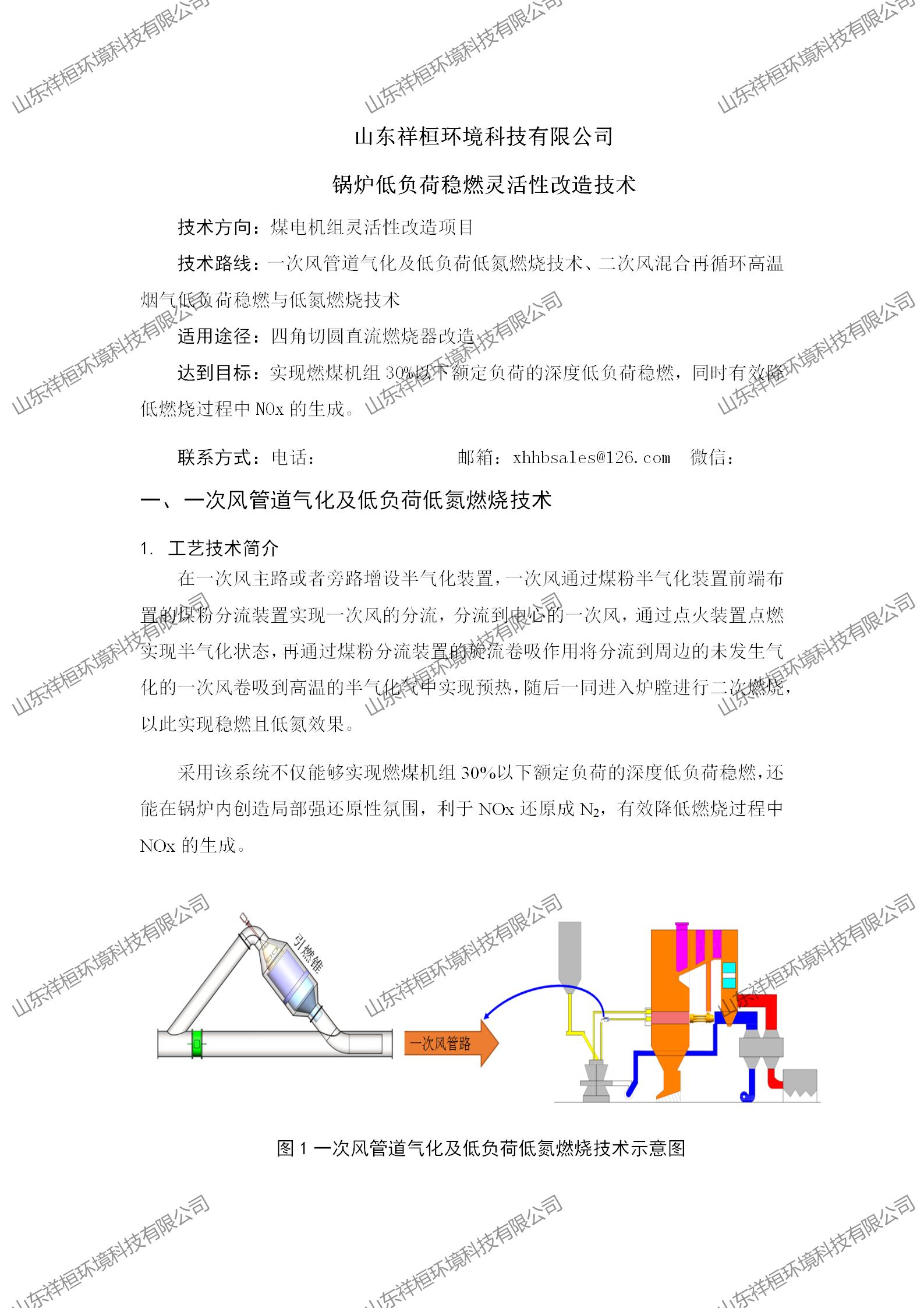 山東祥桓環(huán)境科技有限公司